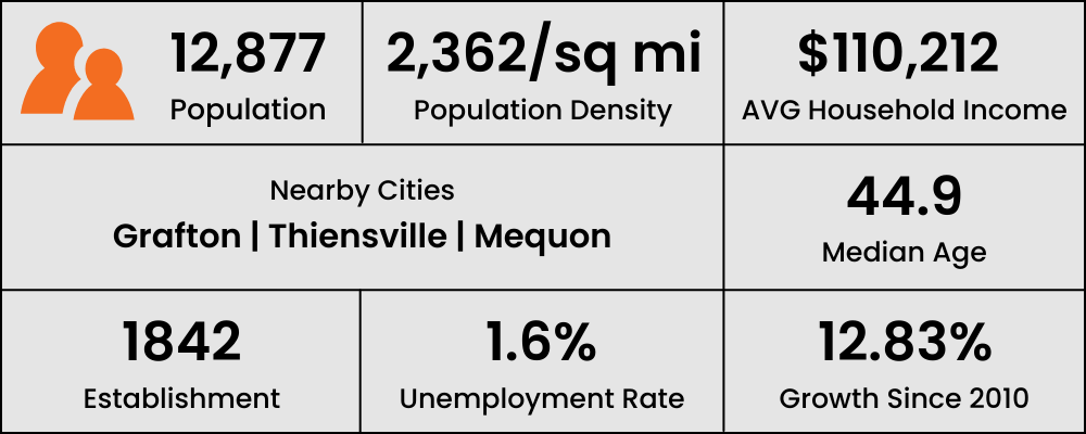 Cedarburg, Wisconsin city information and statistics
